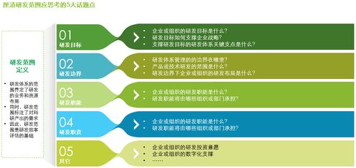 星光灿烂，何以摘星？——企业研发体系的价值评估与管理咨询之道
